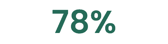 78%